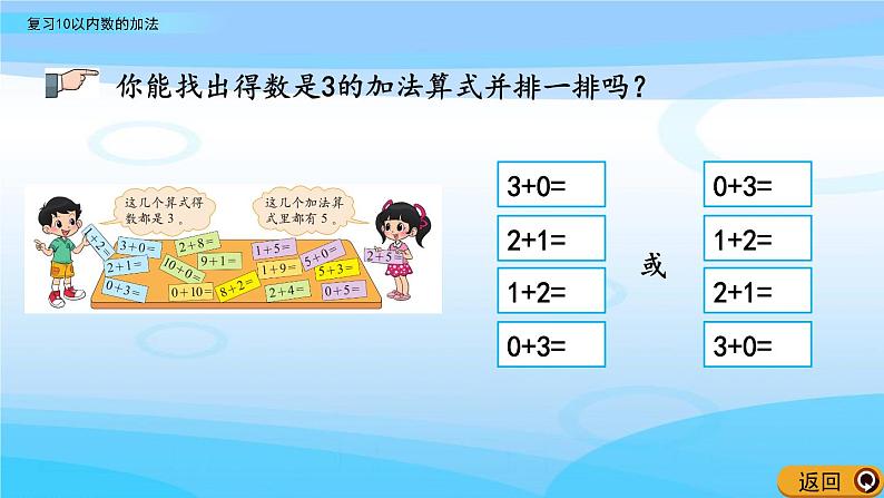 3.16《复习10以内数的加法》课件04