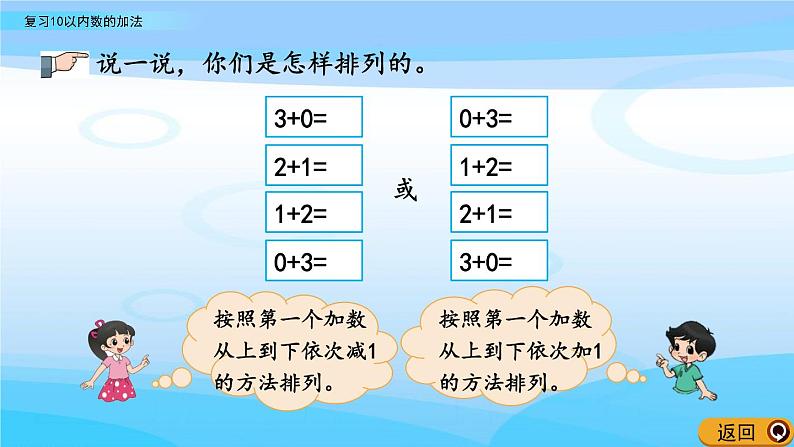 3.16《复习10以内数的加法》课件05