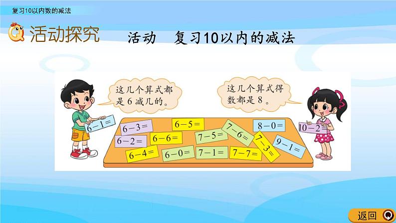 3.17《复习10以内数的减法》课件03