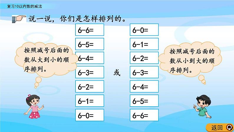 3.17《复习10以内数的减法》课件05