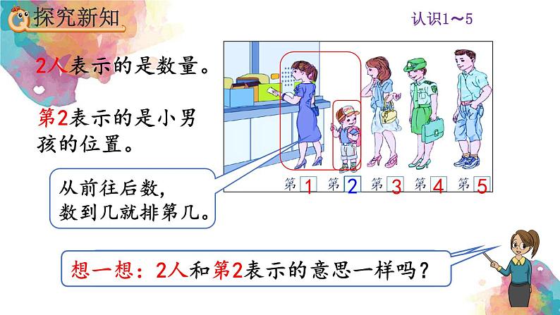 3.4 《第几》课件第4页