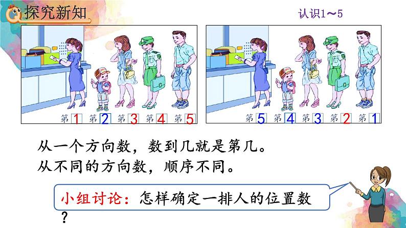 3.4 《第几》课件第6页