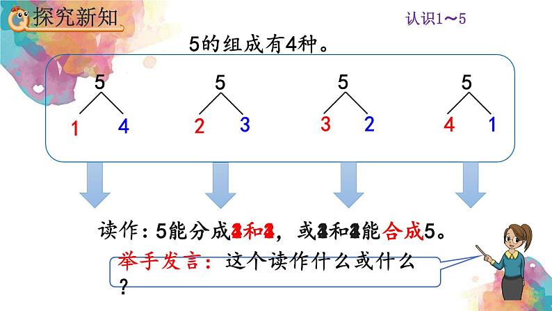 3.6《5的组成》课件第6页