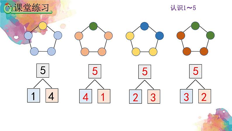 3.6《5的组成》课件第8页