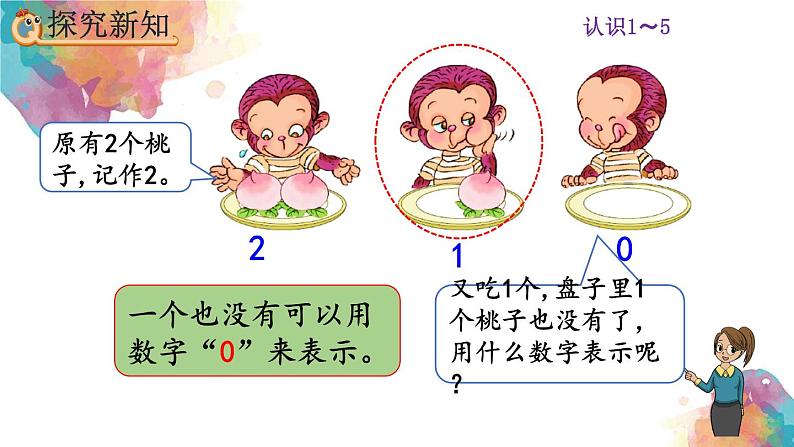 3.13《认识0》课件03