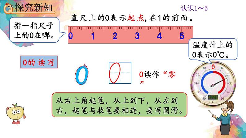 3.13《认识0》课件04