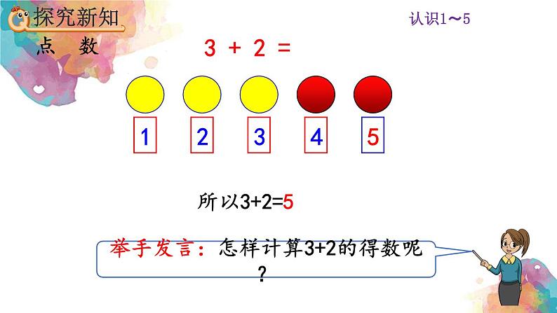 3.9《5以内数的加法》课件05