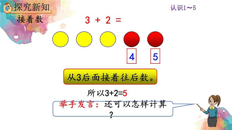 3.9《5以内数的加法》课件06