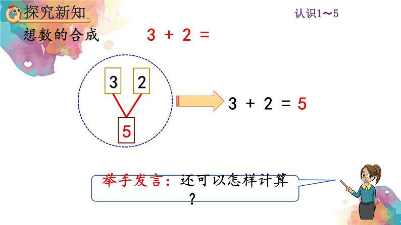 3.9《5以内数的加法》课件第7页