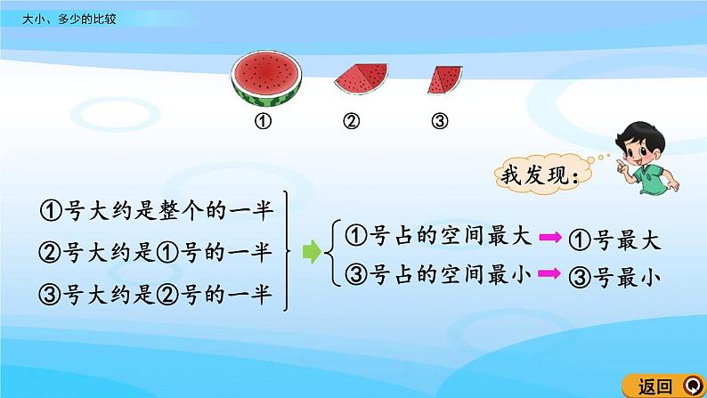 2.1《大小、多少的比较》课件05