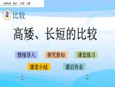2.2《高矮、長短的比較》課件