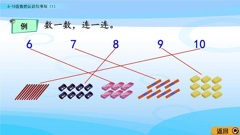 1.5《6~10各数的认识与书写（1）》课件第5页