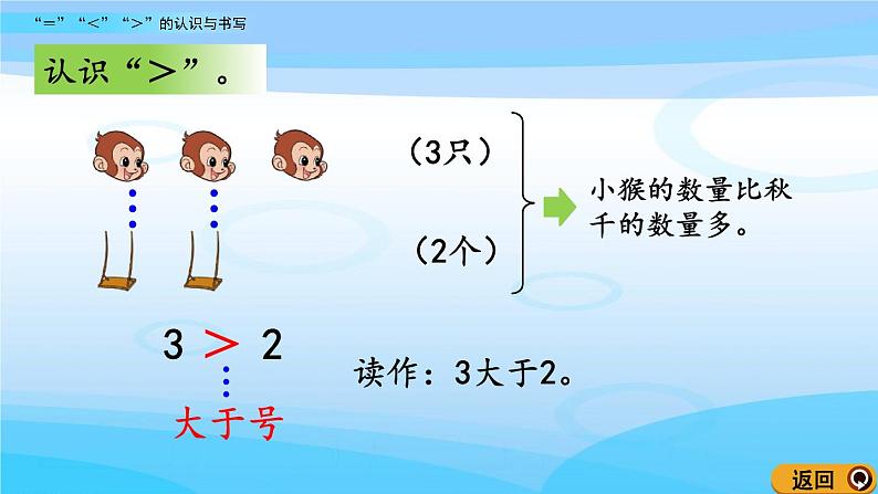 1.8《“＝”“＜”“＞”的认识与书写》课件第7页