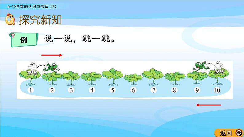 1.6《6~10各数的认识与书写（2）》课件第3页