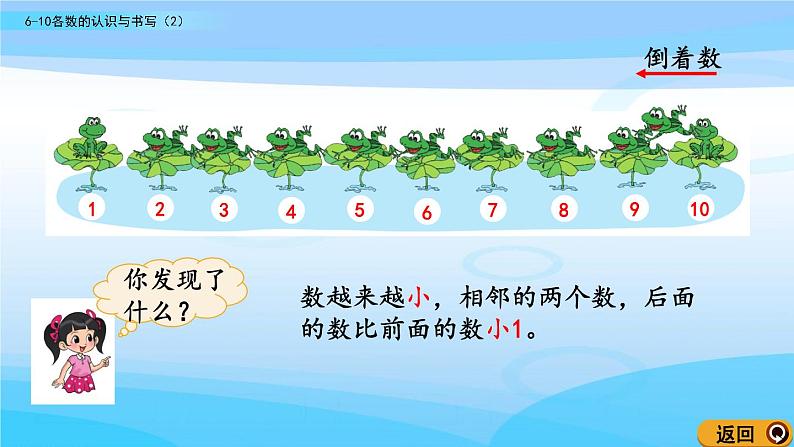 1.6《6~10各数的认识与书写（2）》课件第5页