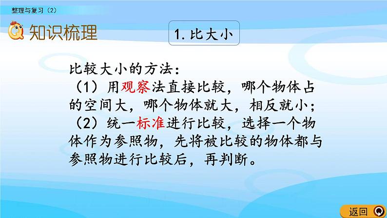 《整理与复习（2）》课件03