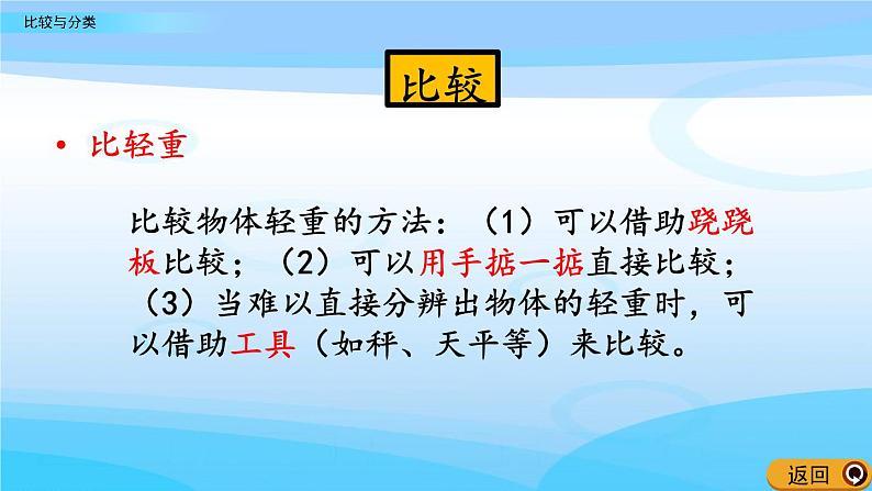 总复习3《 比较与分类》课件06