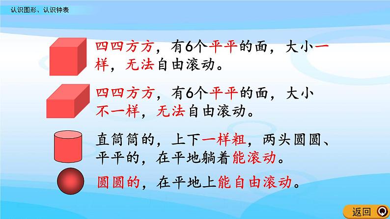 总复习5 《认识图形、认识钟表》课件05