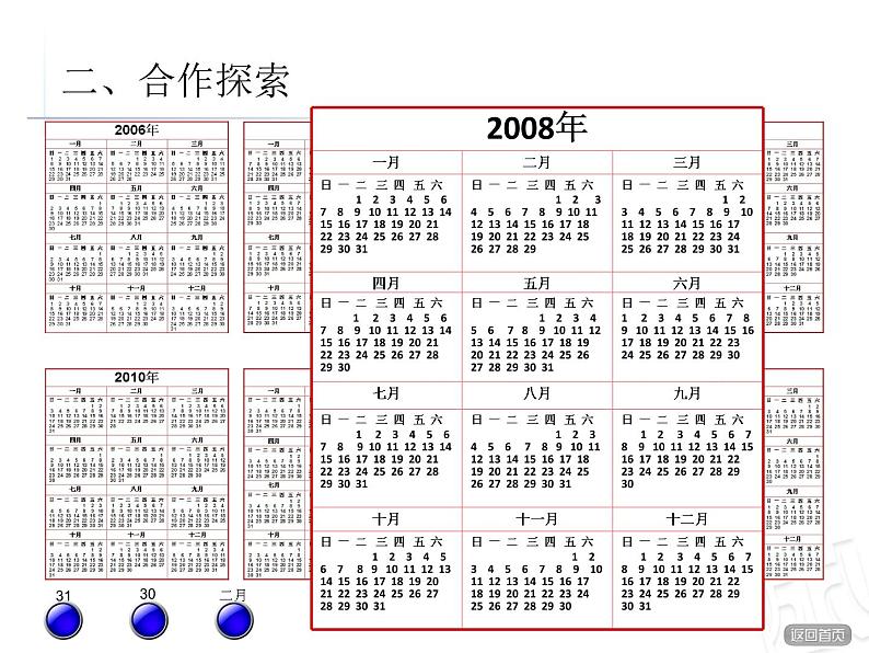 奇妙的星空——认识年月日ppt课件08