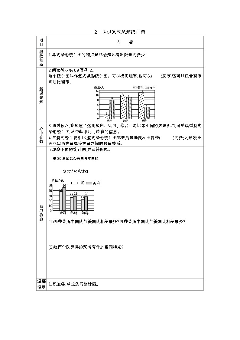 6.2　《认识复式条形统计图》 学案第1页