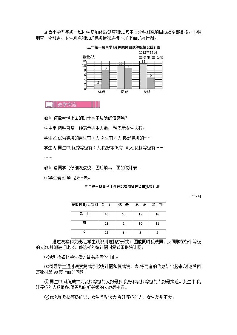 6.2　《复式条形统计图》 教案02