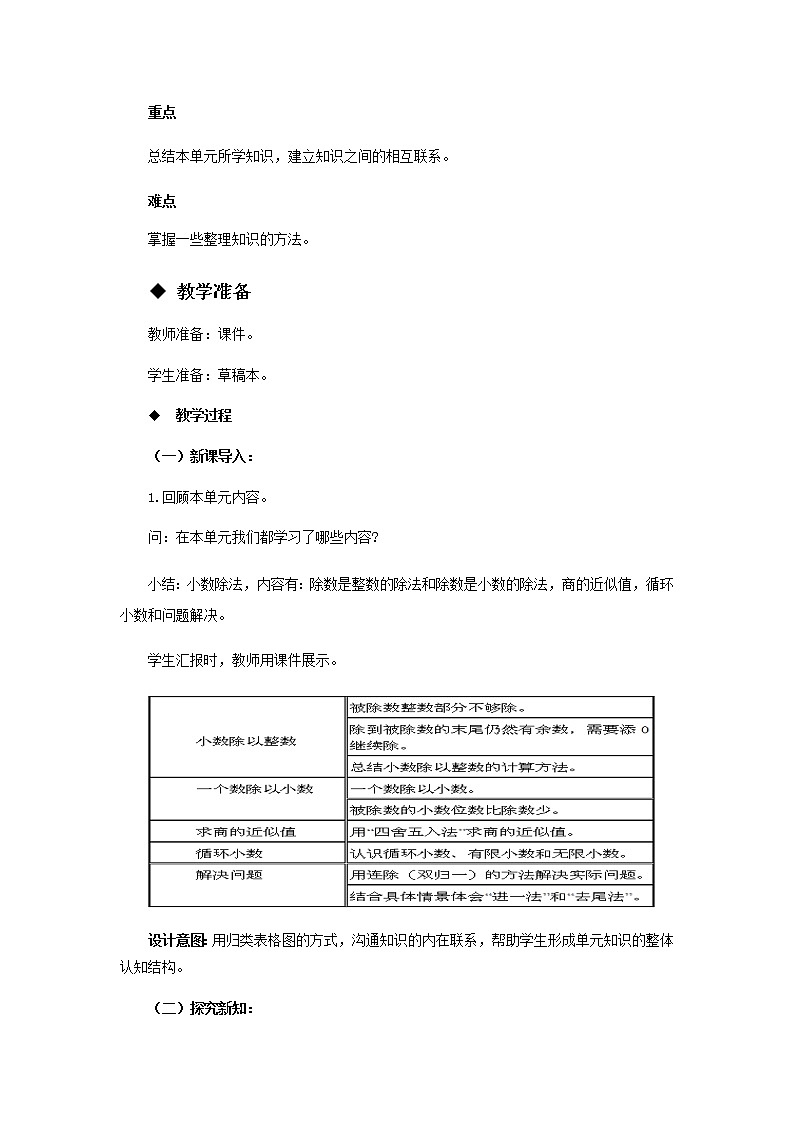 3 《小数除法---整理与复习》 教案第2页