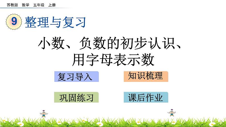 9.1 《小数、负数的初步认识、用字母表示数》 课件第1页