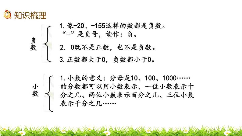 9.1 《小数、负数的初步认识、用字母表示数》 课件第4页