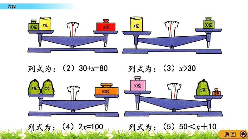 8.1 《方程》 课件+素材04