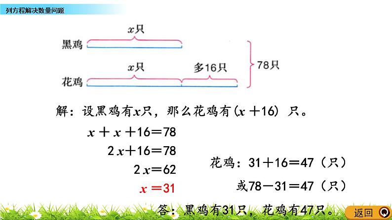 8.7 《列方程解决数量问题》 课件第4页