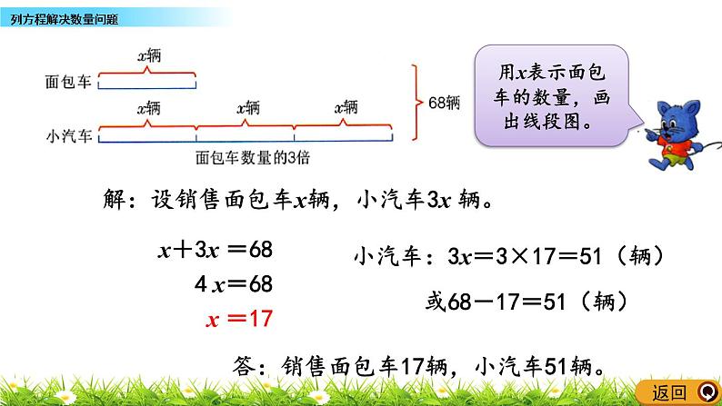 8.7 《列方程解决数量问题》 课件第6页