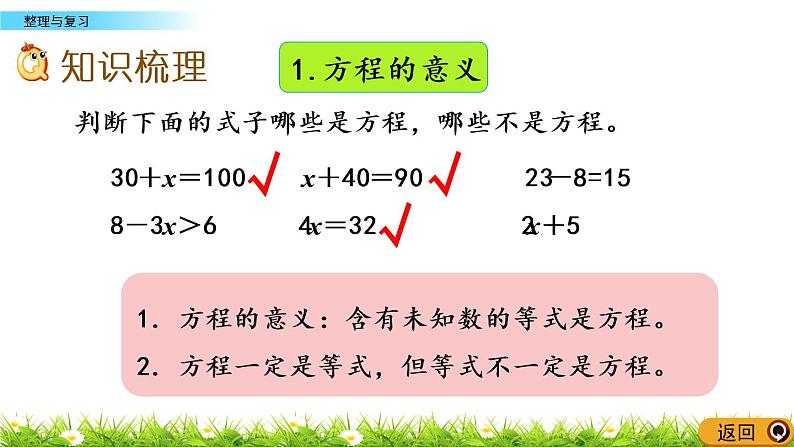 8.8 《方程---整理与复习》 课件第3页