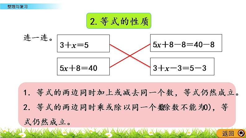 8.8 《方程---整理与复习》 课件第4页