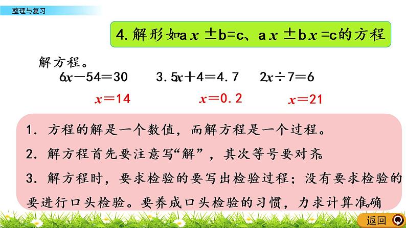 8.8 《方程---整理与复习》 课件第6页