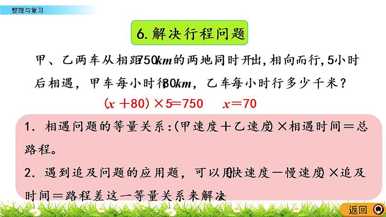 8.8 《方程---整理与复习》 课件08