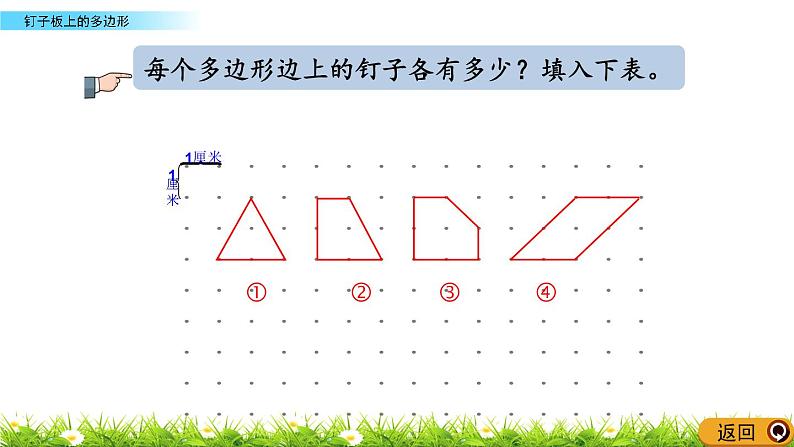 8.6 《钉子板上的多边形》 课件第4页