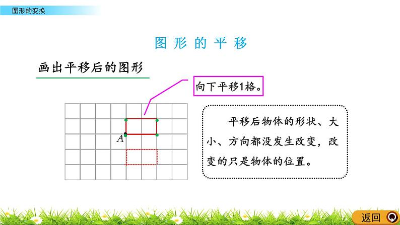 7.3 《总复习---图形的变换》 课件第6页