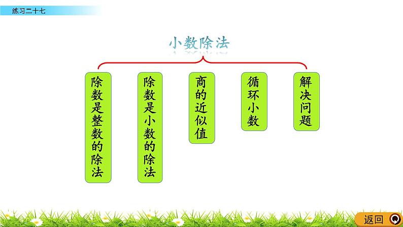 7.6 《总复习---练习二十七》 课件04