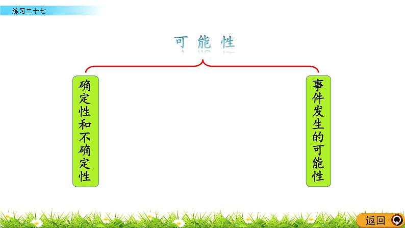 7.6 《总复习---练习二十七》 课件07