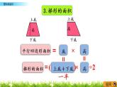 7.4 《总复习---图形的面积》 课件