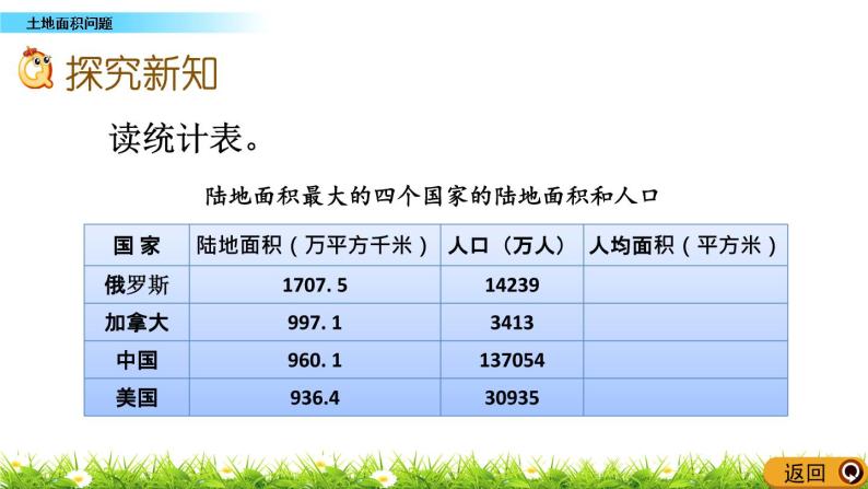 7.3 《土地面积问题》 课件03