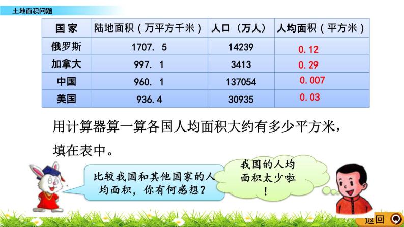 7.3 《土地面积问题》 课件05