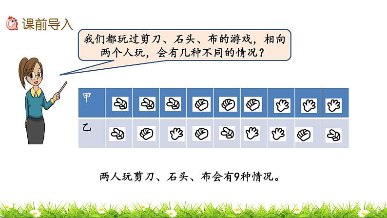 7.2 《解决问题的策略（2）》 课件02