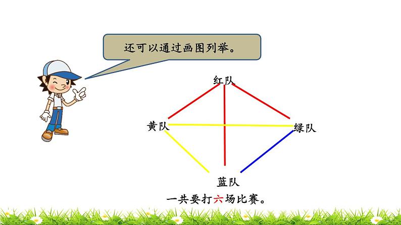 7.2 《解决问题的策略（2）》 课件05