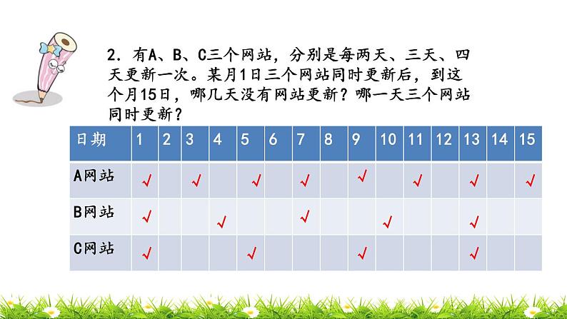 7.3 《解决问题的策略---练习十七》 课件04