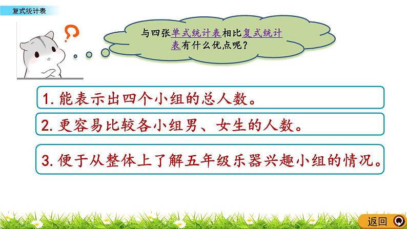 6.1 《复式统计表》 课件+素材07