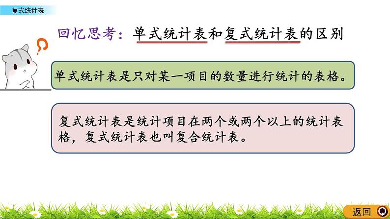 6.1 《复式统计表》 课件+素材08