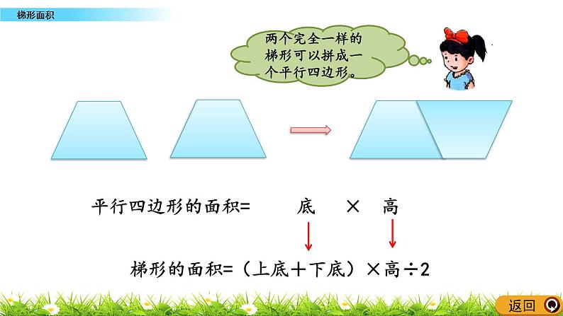 6.4 《梯形面积》 课件04