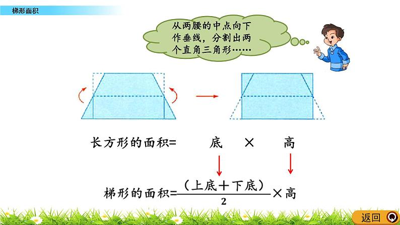 6.4 《梯形面积》 课件05