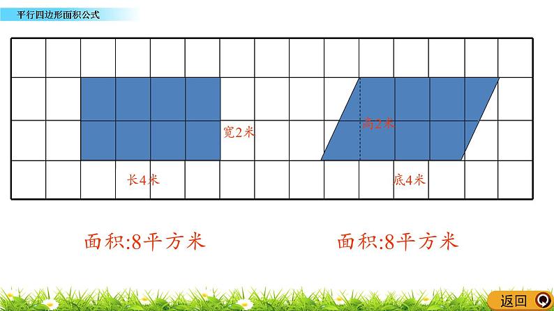 5.1 《平行四边形面积公式》 课件04